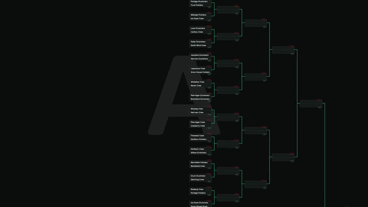 Handgames Smart Bracket showing a live tournament bracket for hand games teams