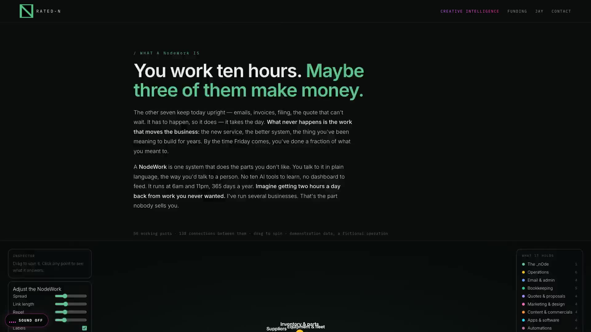 NodeWork page mapping every client, tool and file in one operation, shown with demo data